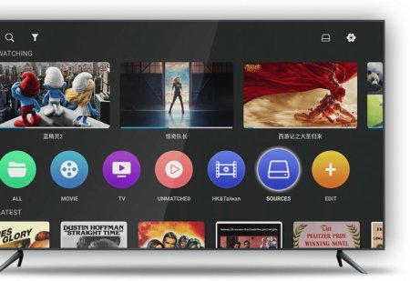 Description image for Zidoo Z1000PRO 4K Media Player