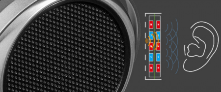 Description image for HiFiMan Arya Unveiled Planar Over-ear Headphone