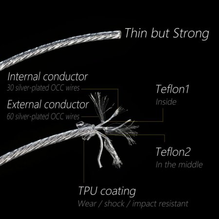Description image for DiDi HiFi TC44B 2.5mm/4.4mm Balance Audio Adapter LIGTNING CONNECTION