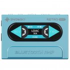 FiiO Retro Nano Bluetooth DAC and Headphone Amplifier BLUE