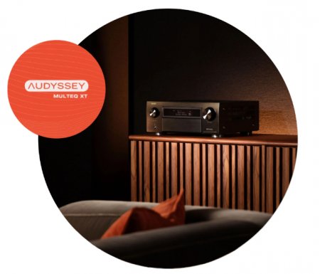 Description image for Denon AVR-X6800H 11.4 Ch. AV Receiver, 140W/Ch., HEOS Streaming, Dolby Atmos, 8K Video Sup