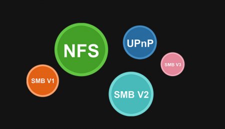 Description image for Zidoo Z1000PRO 4K Media Player