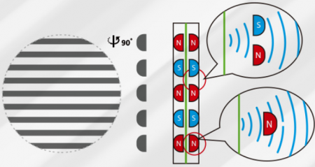 Description image for HiFiMan Arya Unveiled Planar Over-ear Headphone