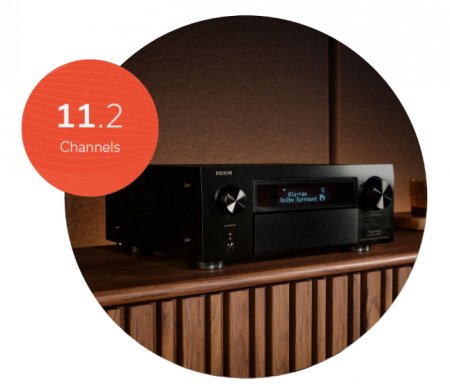 Description image for Denon AVR-X6800H 11.4 Ch. AV Receiver, 140W/Ch., HEOS Streaming, Dolby Atmos, 8K Video Sup