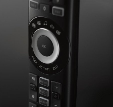 Description image for One for All Smart Control 8 for Control up to 8 Devices