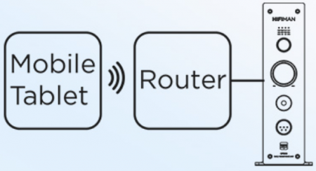 Description image for HiFiMan EF-499 Fully Balanced Class A Headphone Amp BLACK