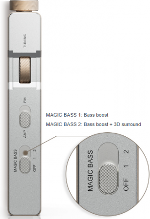 Description image for FiiO RR11 Portable Stereo Radio SILVER