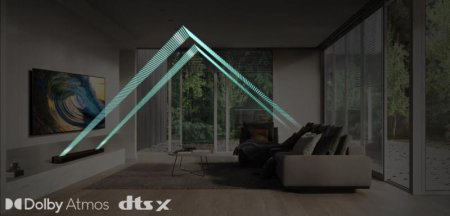 Description image for Samsung HW-Q800D/ZC 5.1.2 Channel Wireless Dolby Atmos Soundbar [2024]