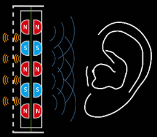 Description image for HiFiMan Ananda Unveiled Planar Over-ear Headphone