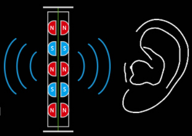 Description image for HiFiMan Arya Unveiled Planar Over-ear Headphone