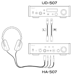 Description image for Teac HA-507 Headphone Amplifier and Preamplifier BLACK