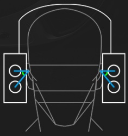 Description image for HiFiMan Isvarna Hybrid Closed Back Headphone