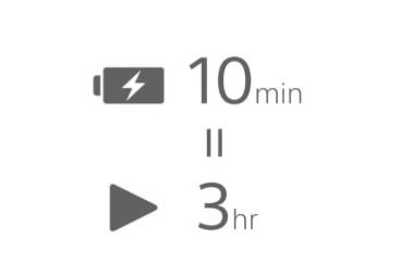 Description image for Sony SRS-XG500 Bluetooth Portable Speaker BLACK