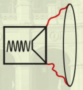 Description image for HiFiMan Susvara Open-back Planar Headphones BLACK/SILVER