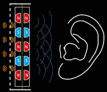 Description image for HiFiMan Susvara Unveiled Open-back Planar Headphones SILVER/TAN