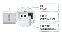 Description image for Grandview CB-MIR 180