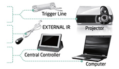 Description image for Grandview CB-MIR 180